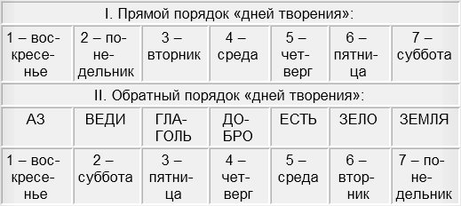 Кракен 20 at