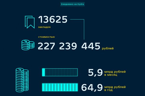 Кракен маркетплейс что